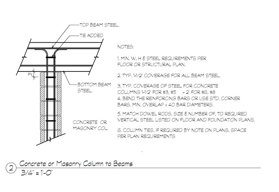 Structural detail drawing of a concrete or masonry column tied into a beam with reinforcing steel and added ties, forming a continuous load path